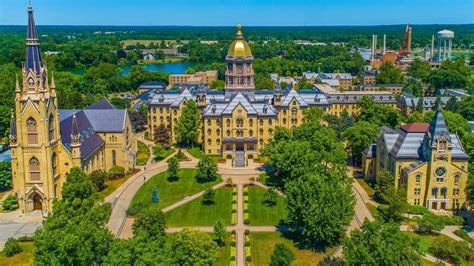 notre dame university america|notre dame university known for.